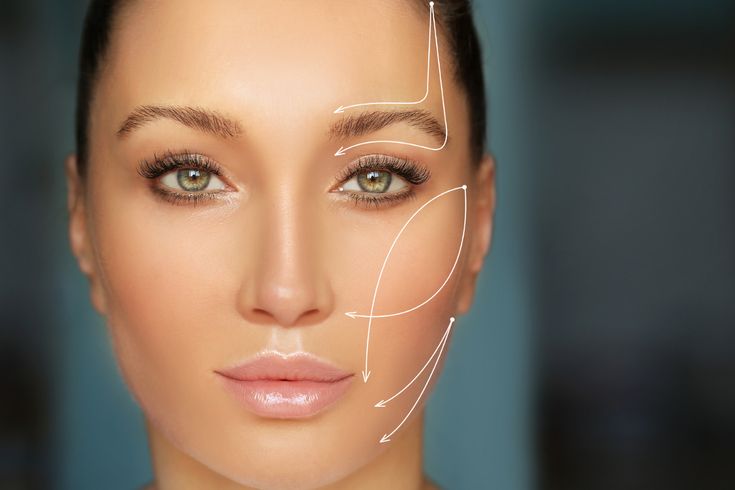 How to Achieve a Lifted Look Without Surgery